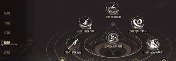 黑色信标薇奥拉技能属性介绍说明