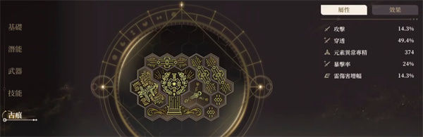 黑色信标薇奥拉技能属性介绍说明